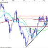 S-H-S Formation eller Base? 24OILCH