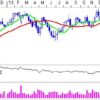Carlsberg: Presset