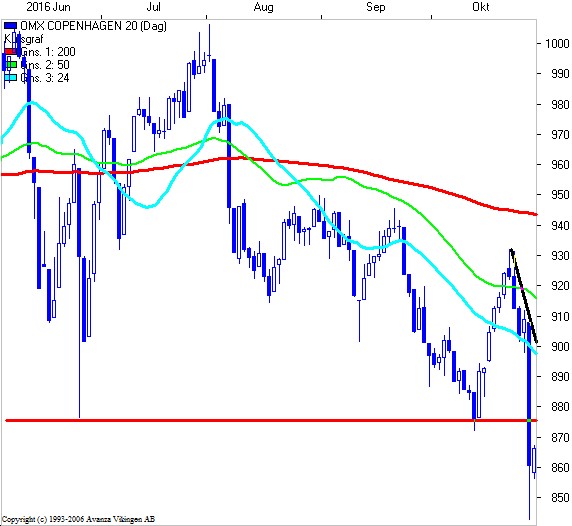 01c20ch